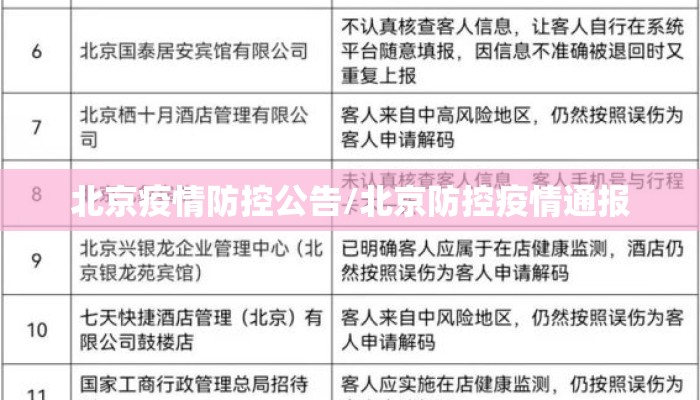 北京疫情防控公告/北京防控疫情通报