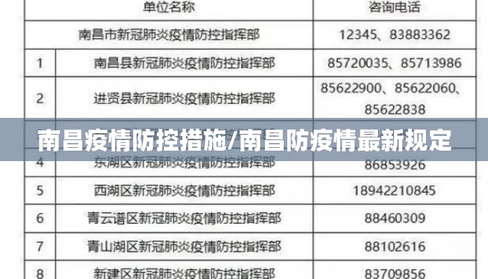 南昌疫情防控措施/南昌防疫情最新规定