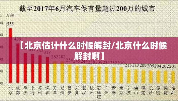 【北京估计什么时候解封/北京什么时候解封啊】
