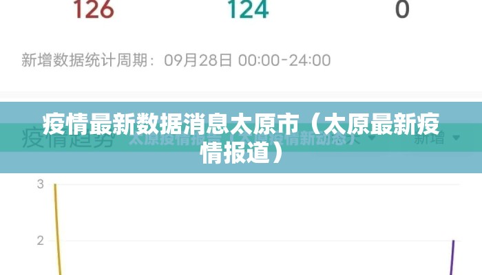 疫情最新数据消息太原市（太原最新疫情报道）
