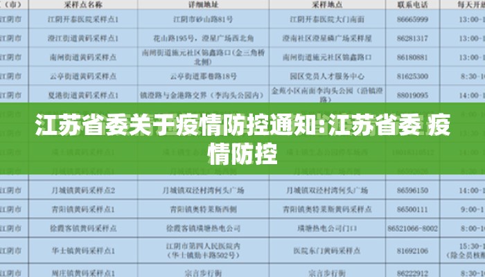 江苏省委关于疫情防控通知:江苏省委 疫情防控
