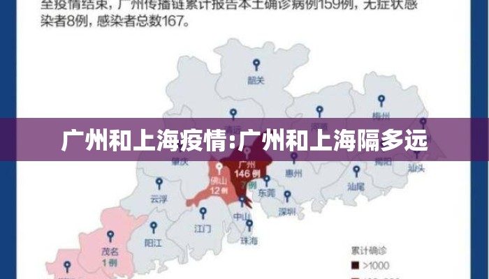 广州和上海疫情:广州和上海隔多远