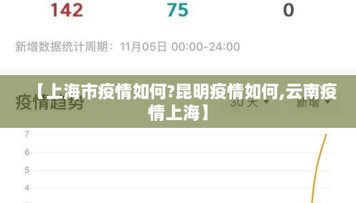 【上海市疫情如何?昆明疫情如何,云南疫情上海】