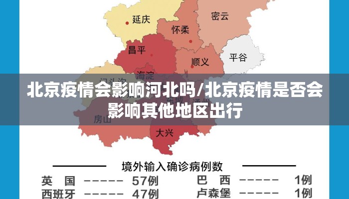 北京疫情会影响河北吗/北京疫情是否会影响其他地区出行