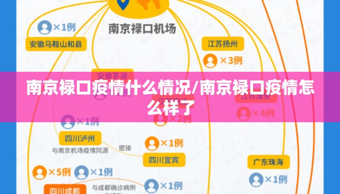 南京禄口疫情什么情况/南京禄口疫情怎么样了