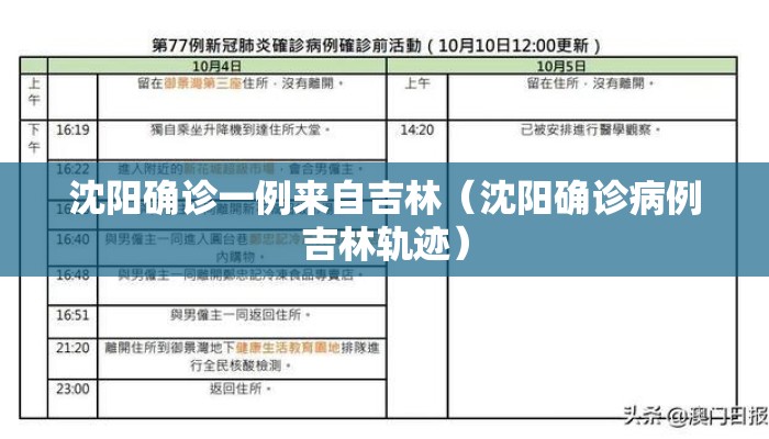 沈阳确诊一例来自吉林（沈阳确诊病例吉林轨迹）