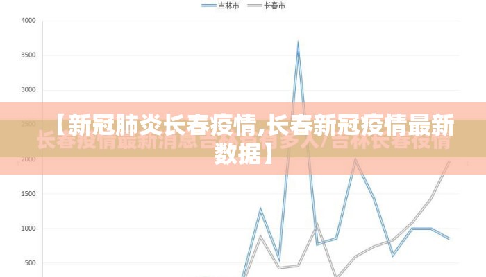 【新冠肺炎长春疫情,长春新冠疫情最新数据】