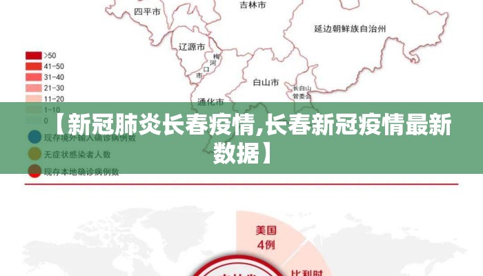 【新冠肺炎长春疫情,长春新冠疫情最新数据】