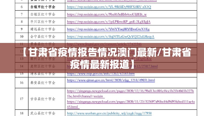 【甘肃省疫情报告情况澳门最新/甘肃省疫情最新报道】