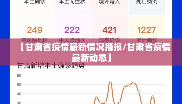 【甘肃省疫情最新情况播报/甘肃省疫情最新动态】