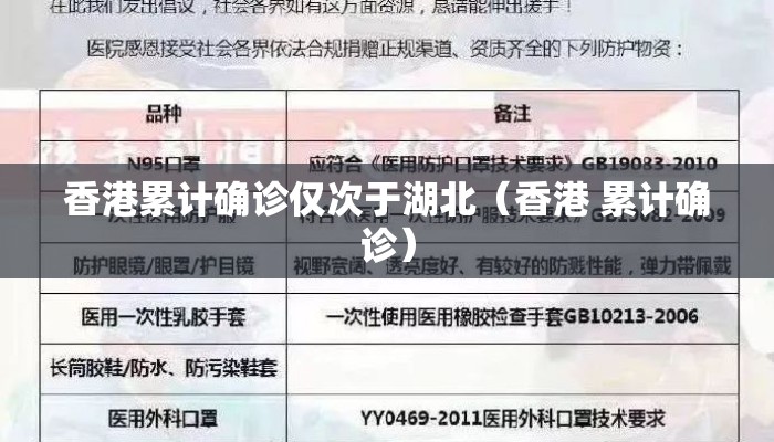 香港累计确诊仅次于湖北（香港 累计确诊）