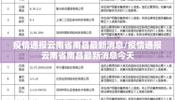 疫情通报云南省南昌最新消息/疫情通报云南省南昌最新消息今天