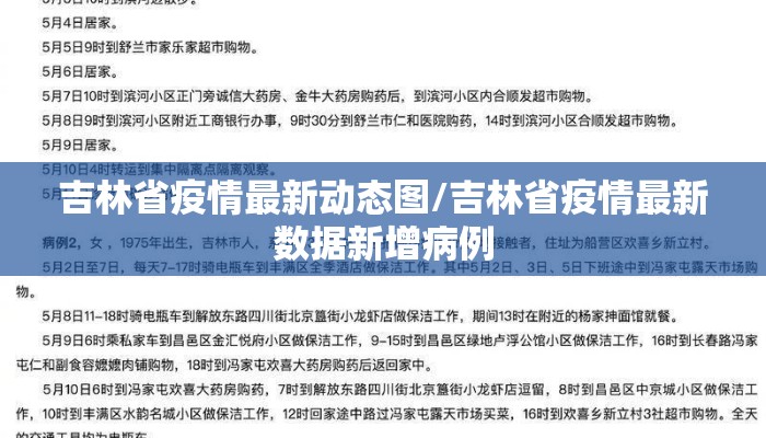 吉林省疫情最新动态图/吉林省疫情最新数据新增病例
