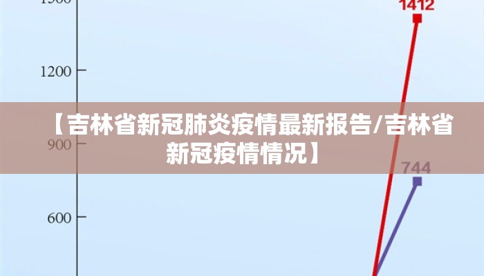【吉林省新冠肺炎疫情最新报告/吉林省新冠疫情情况】