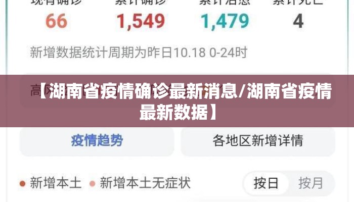【湖南省疫情确诊最新消息/湖南省疫情最新数据】