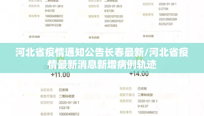河北省疫情通知公告长春最新/河北省疫情最新消息新增病例轨迹