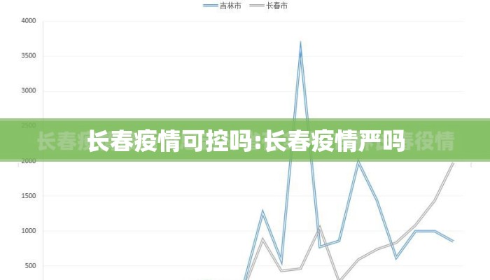 长春疫情可控吗:长春疫情严吗