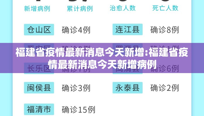 福建省疫情最新消息今天新增:福建省疫情最新消息今天新增病例