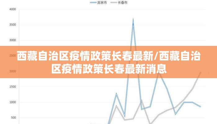 西藏自治区疫情政策长春最新/西藏自治区疫情政策长春最新消息