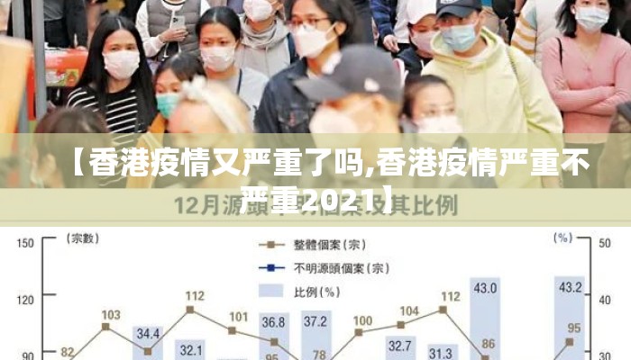 【香港疫情又严重了吗,香港疫情严重不严重2021】