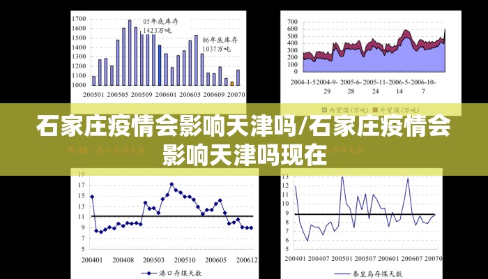 石家庄疫情会影响天津吗/石家庄疫情会影响天津吗现在