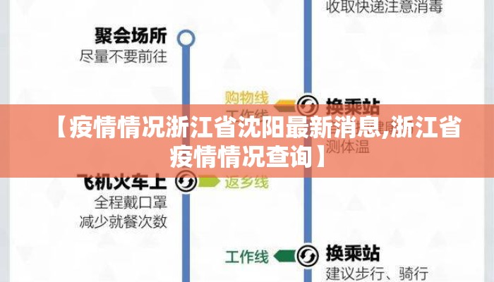 【疫情情况浙江省沈阳最新消息,浙江省疫情情况查询】