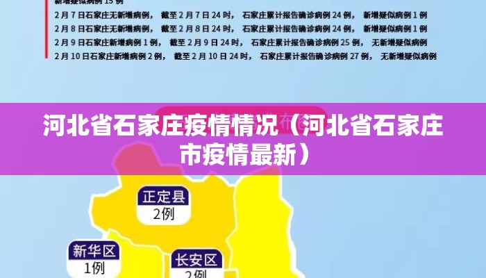 河北省石家庄疫情情况（河北省石家庄市疫情最新）