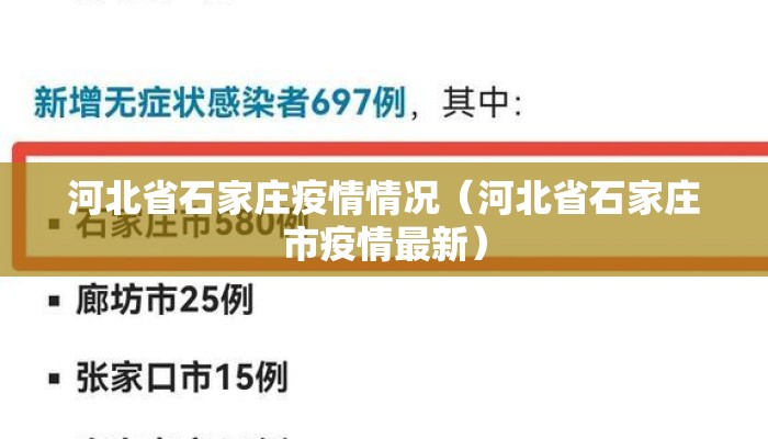 河北省石家庄疫情情况（河北省石家庄市疫情最新）