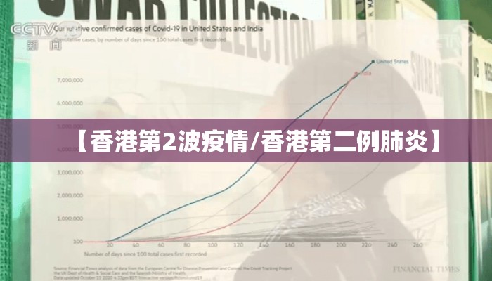 【香港第2波疫情/香港第二例肺炎】