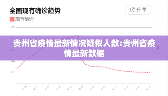 贵州省疫情最新情况疑似人数:贵州省疫情最新数据