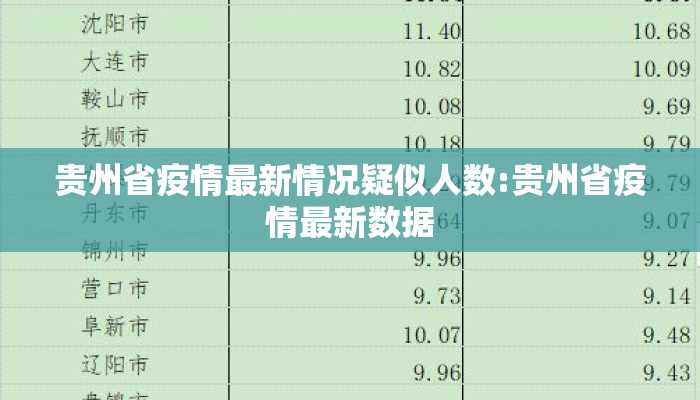 贵州省疫情最新情况疑似人数:贵州省疫情最新数据