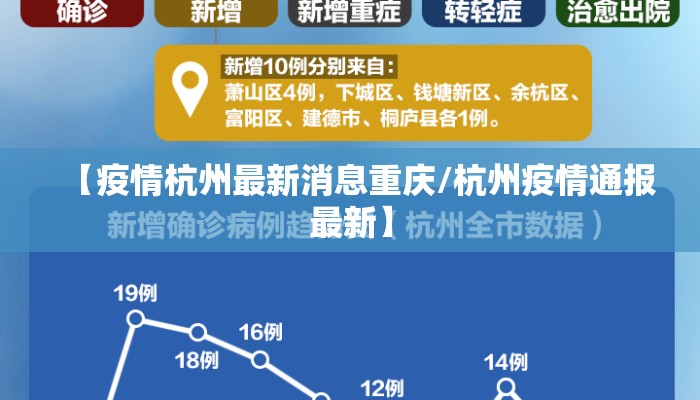 【疫情杭州最新消息重庆/杭州疫情通报最新】