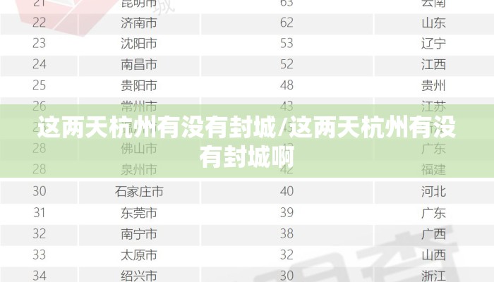 这两天杭州有没有封城/这两天杭州有没有封城啊