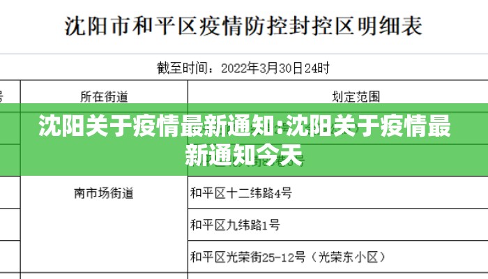 沈阳关于疫情最新通知:沈阳关于疫情最新通知今天