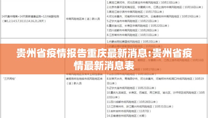 贵州省疫情报告重庆最新消息:贵州省疫情最新消息表
