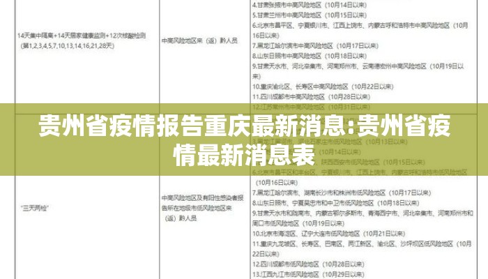 贵州省疫情报告重庆最新消息:贵州省疫情最新消息表