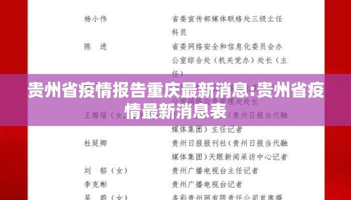 贵州省疫情报告重庆最新消息:贵州省疫情最新消息表