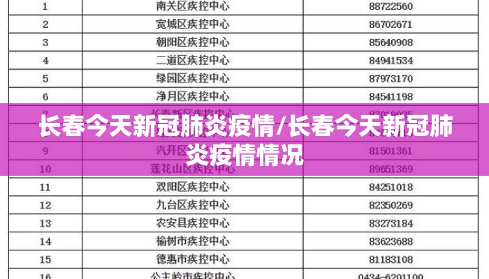 长春今天新冠肺炎疫情/长春今天新冠肺炎疫情情况