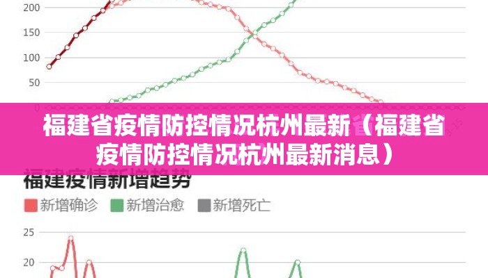 福建省疫情防控情况杭州最新（福建省疫情防控情况杭州最新消息）