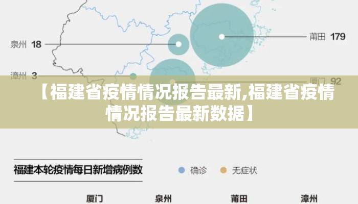 【福建省疫情情况报告最新,福建省疫情情况报告最新数据】