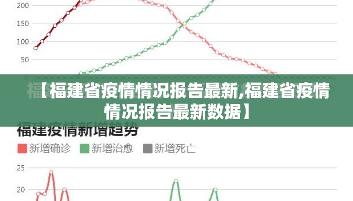 【福建省疫情情况报告最新,福建省疫情情况报告最新数据】
