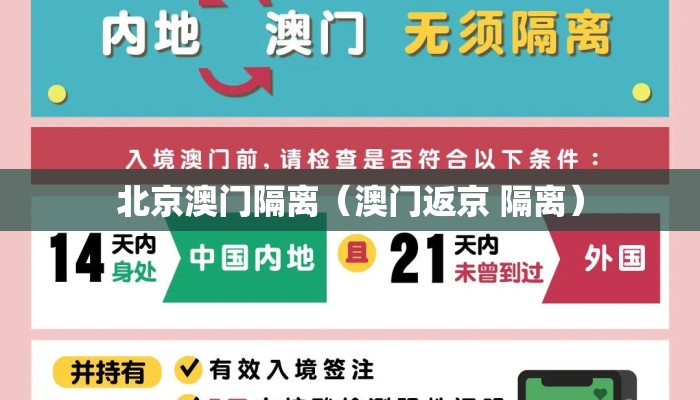 北京澳门隔离（澳门返京 隔离）