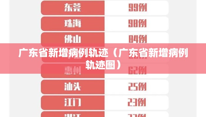 广东省新增病例轨迹（广东省新增病例轨迹图）