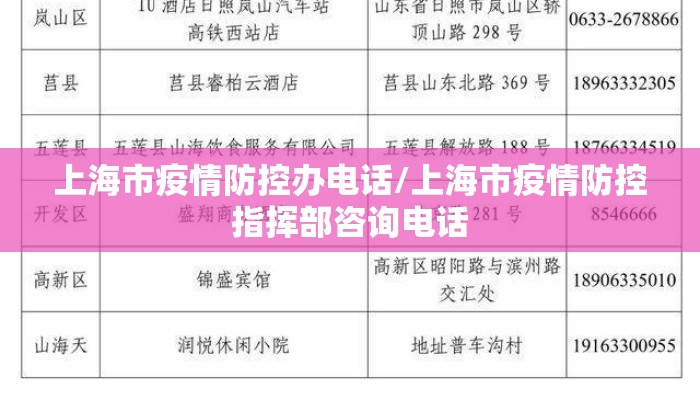 上海市疫情防控办电话/上海市疫情防控指挥部咨询电话