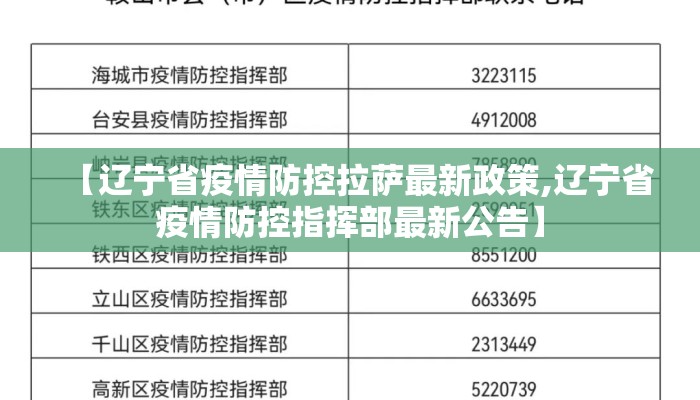 【辽宁省疫情防控拉萨最新政策,辽宁省疫情防控指挥部最新公告】