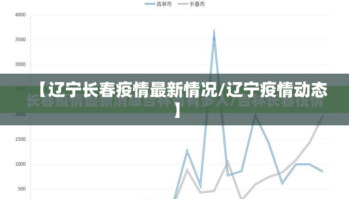 【辽宁长春疫情最新情况/辽宁疫情动态】