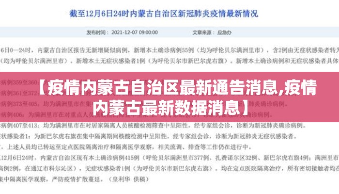 【疫情内蒙古自治区最新通告消息,疫情内蒙古最新数据消息】
