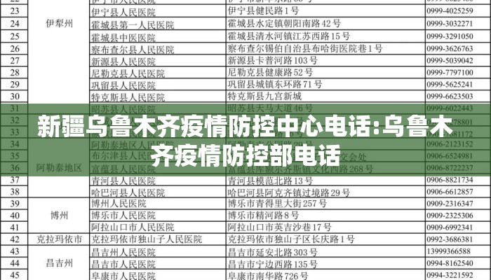 新疆乌鲁木齐疫情防控中心电话:乌鲁木齐疫情防控部电话