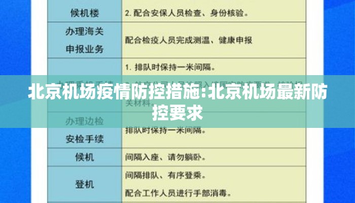 北京机场疫情防控措施:北京机场最新防控要求