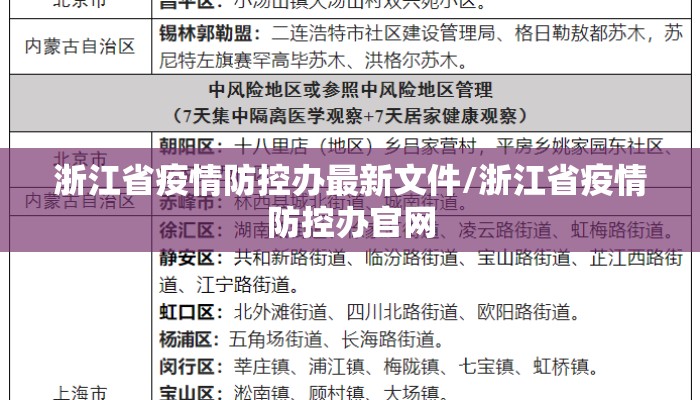 浙江省疫情防控办最新文件/浙江省疫情防控办官网